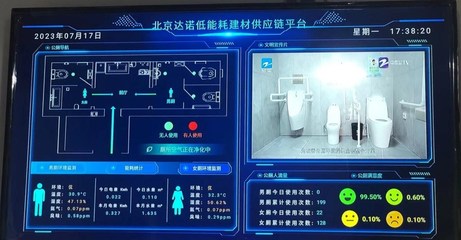 北京科技金融發展服務中心建筑科技推廣應用基地建成低碳智慧生態衛生間，引領綠色科技新潮流